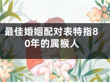 最佳婚姻配对表特指80年的属猴人