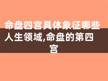 命盘四宫具体象征哪些人生领域,命盘的第四宫